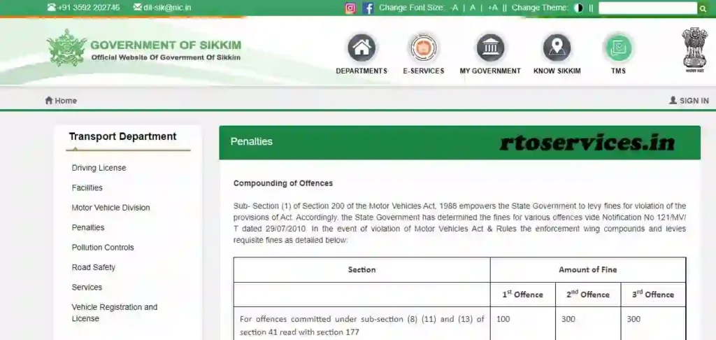 Sikkim SK Traffic Challan Status, E Challan Online Payment