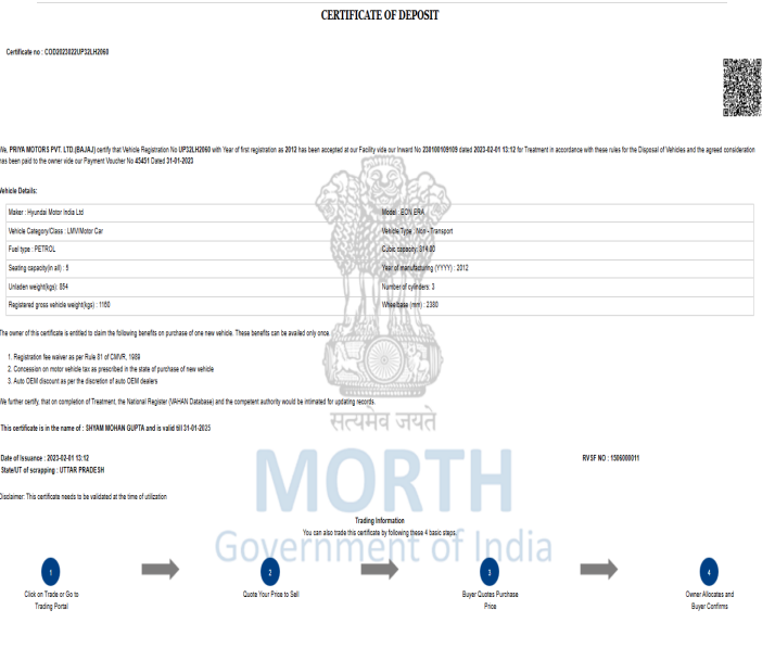 Download Certificate of Deposit COD